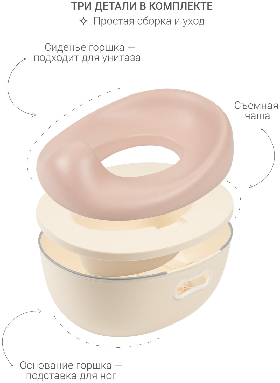 Горшок edda розовый купить,0