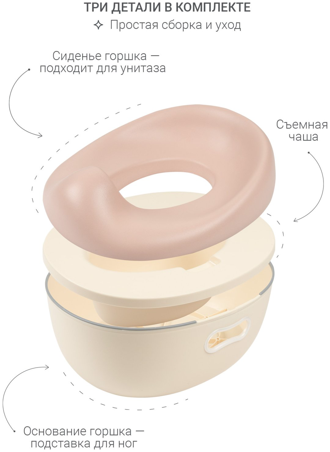 Горшок edda розовый купить,NaN