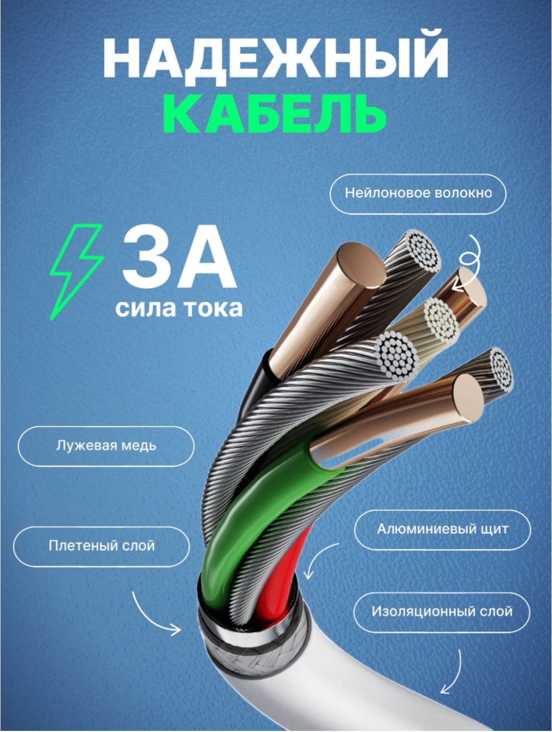 Зарядное устройство MHJE3ZM USB Type-C белый купить,0