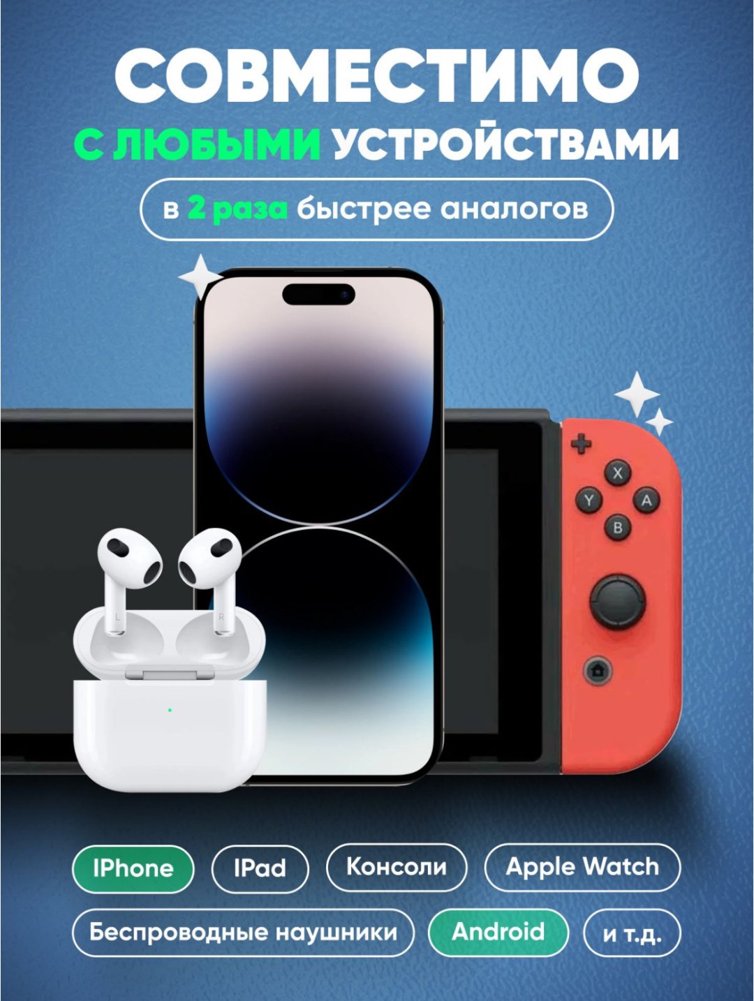 Зарядное устройство MHJE3ZM USB Type-C белый купить,0