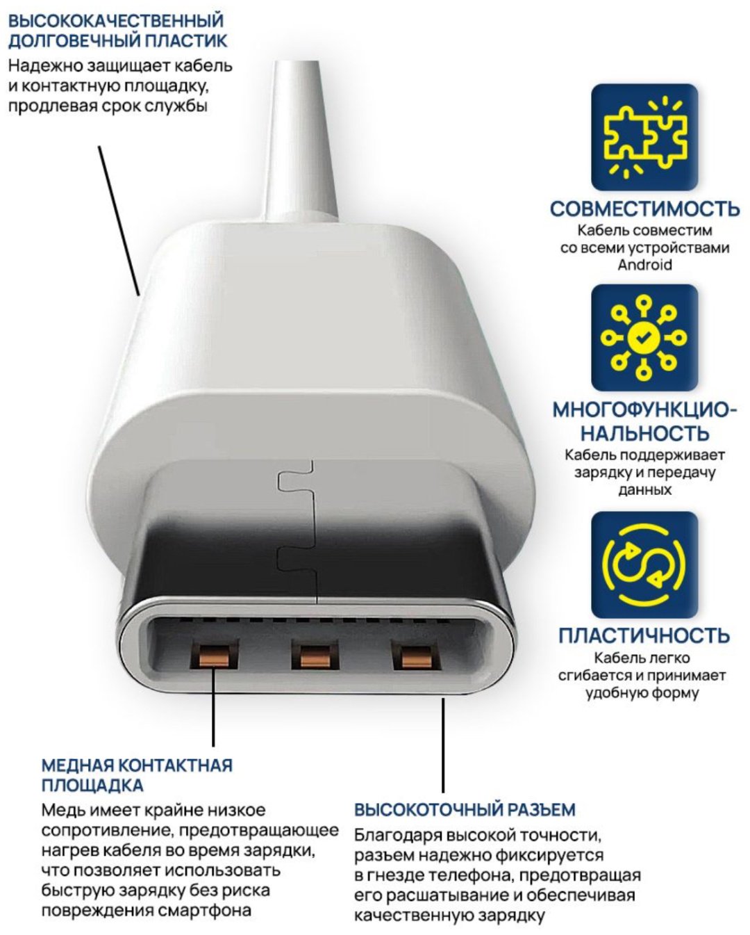 Кабель GERLAX USB TypeC (F), USB TypeC (M), 1 м, белый