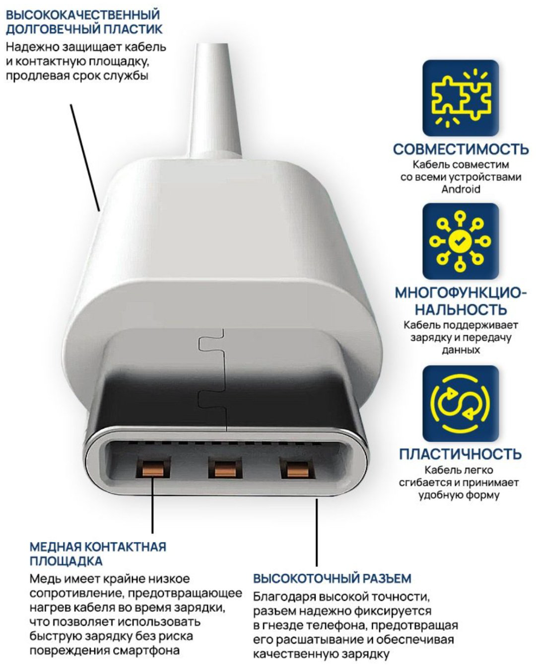 Кабель GERLAX USB TypeC (F), USB TypeC (M), 1 м, белый купить,NaN