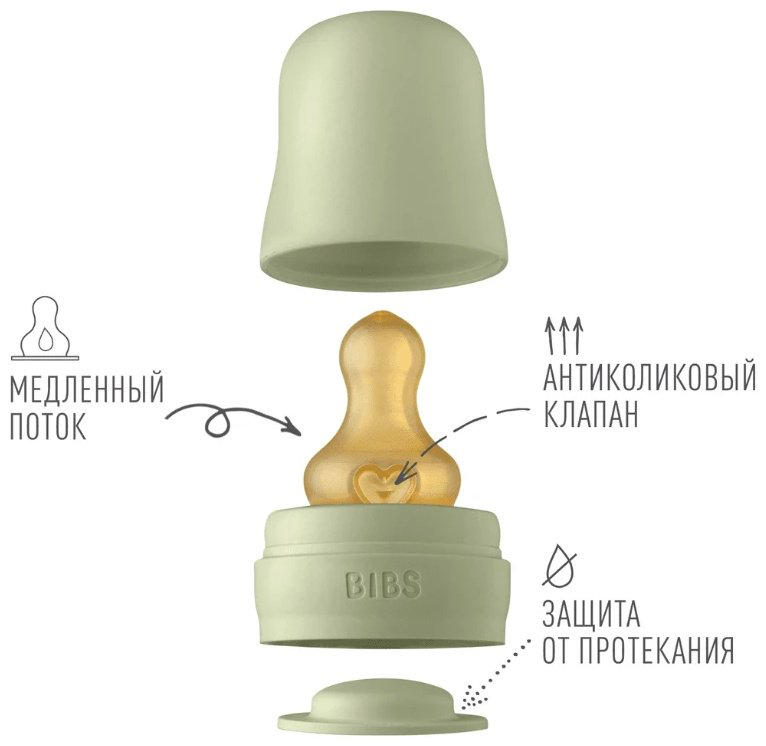 Бутылочка BIBS Baby Bottle Complete Set Sage 225 мл зеленый купить,NaN