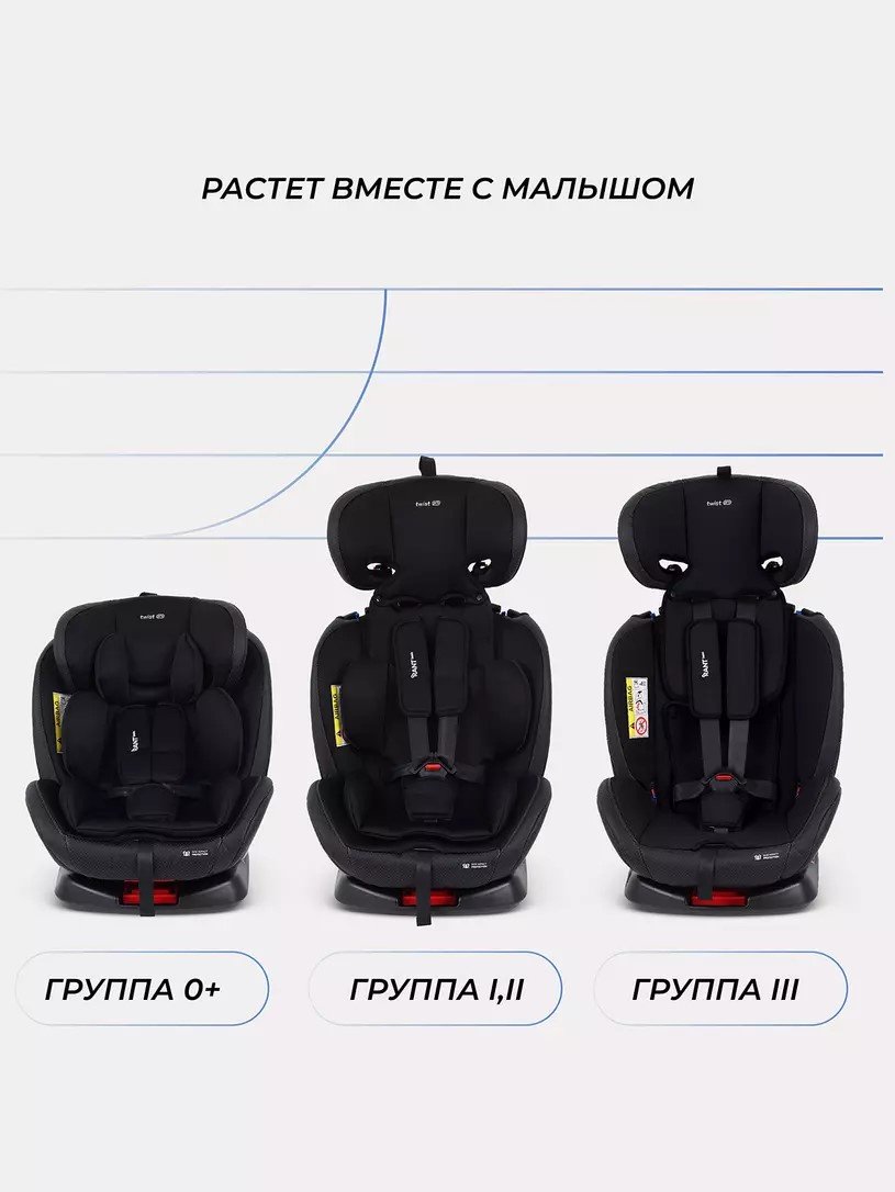 RANT Basic Twist Pro 0/1/2/3 (до 36 кг) черный - ForteMarket RANT Basic Twist Pro 0/1/2/3 (до 36 кг) черный купить,0