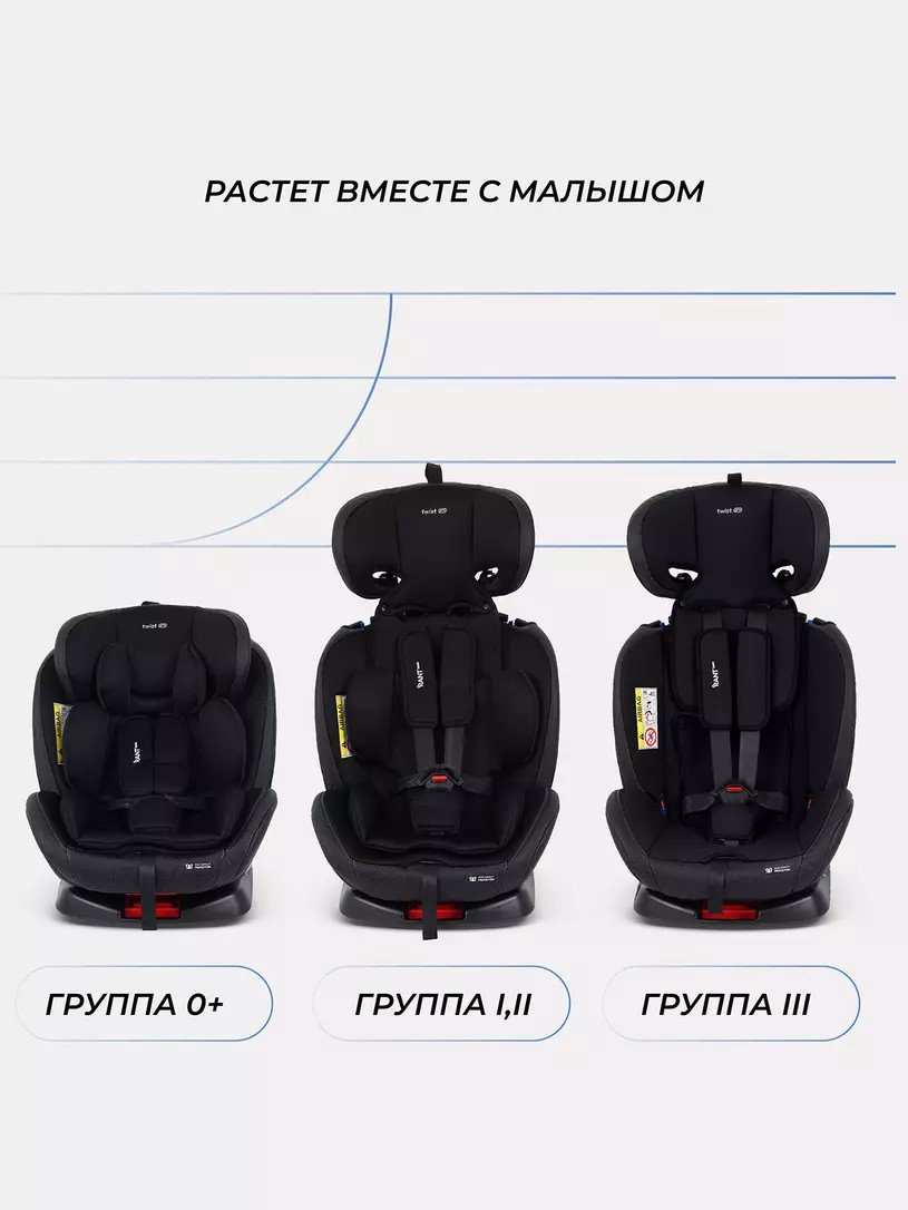 RANT Basic Twist Pro 0/1/2/3 (до 36 кг) черный купить,NaN