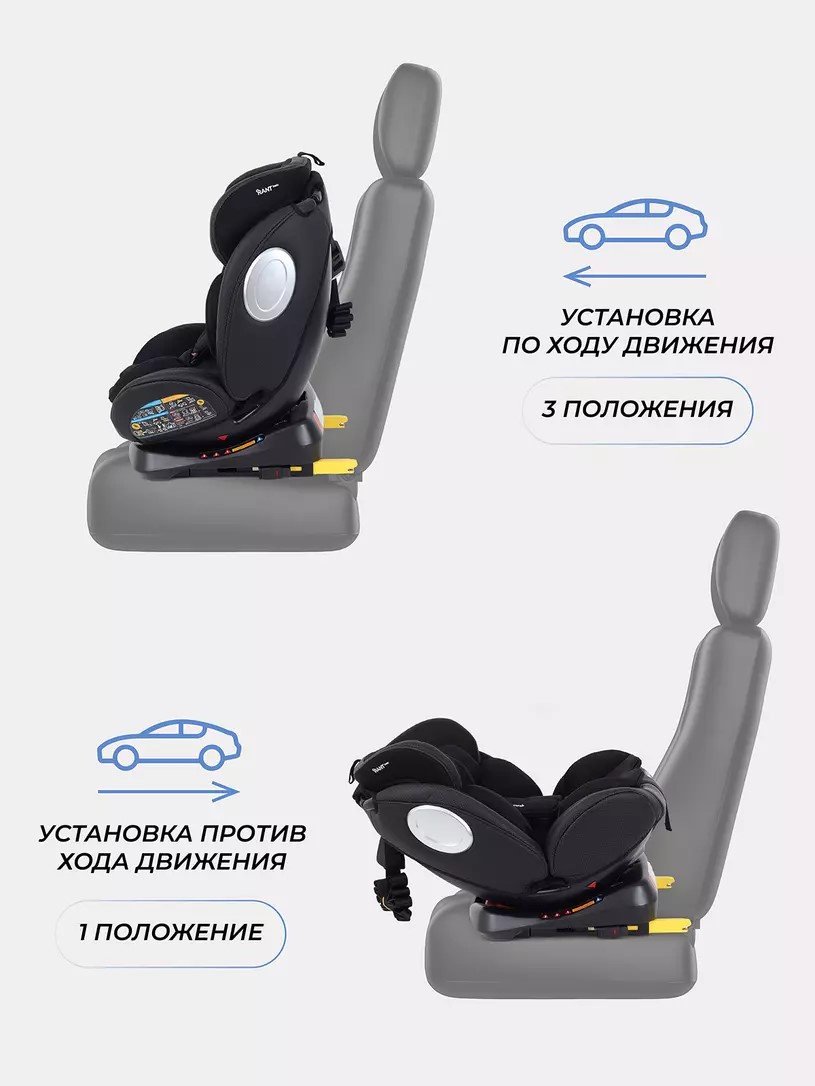 RANT Basic Twist Pro 0/1/2/3 (до 36 кг) черный - ForteMarket RANT Basic Twist Pro 0/1/2/3 (до 36 кг) черный купить,0