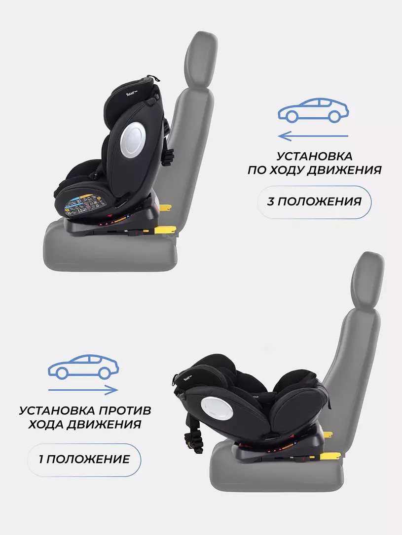 RANT Basic Twist Pro 0/1/2/3 (до 36 кг) черный купить,NaN