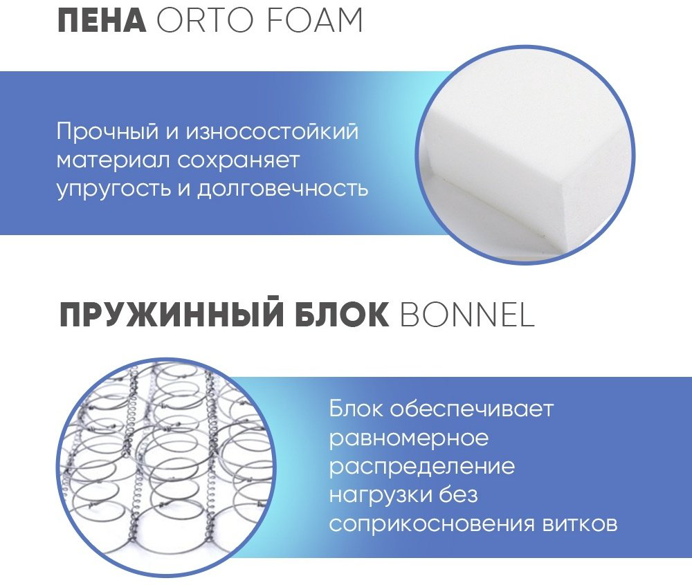 Матрас Askona Prime Standart, 160x200x19 см - ForteMarket Матрас Askona Prime Standart, 160x200x19 см купить,NaN