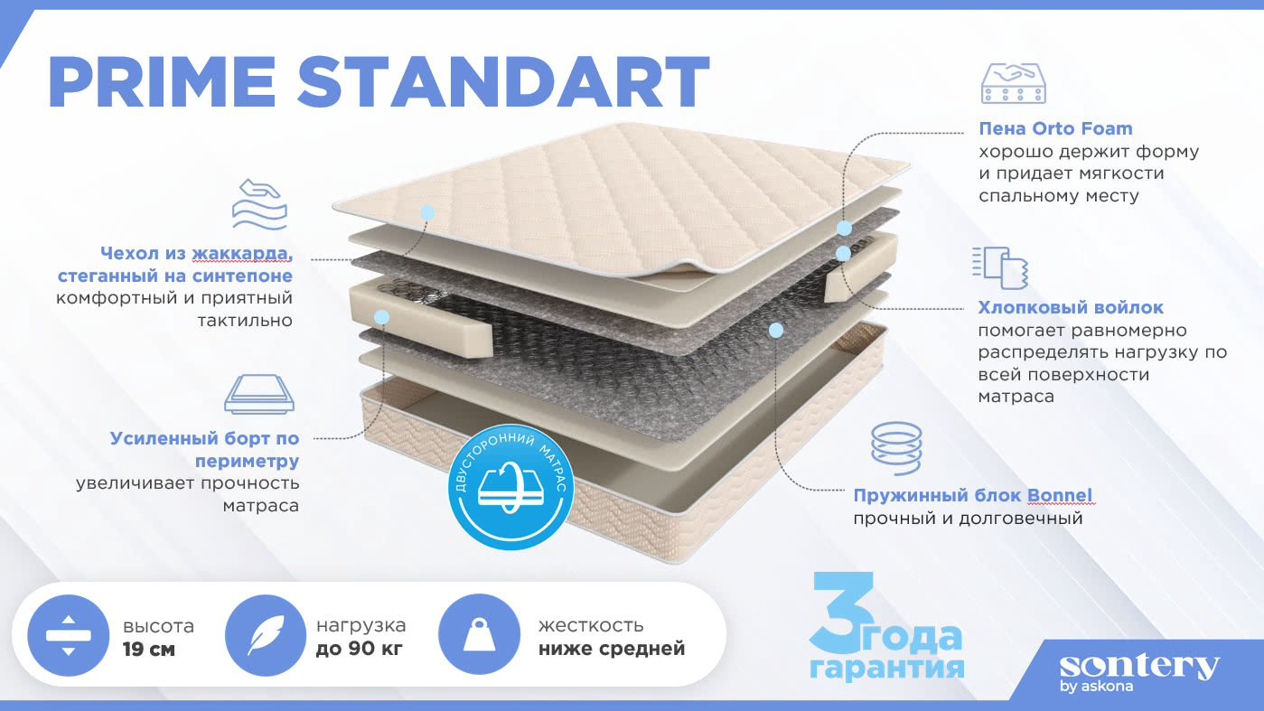 Матрас Askona Prime Standart, 160x200x19 см - ForteMarket Матрас Askona Prime Standart, 160x200x19 см купить,NaN