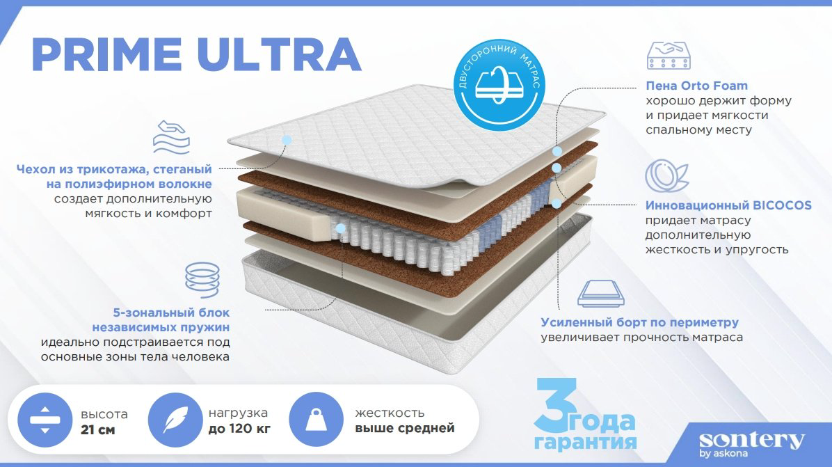 Матрас Askona Prime Ultra, 160x200x21 см купить,NaN