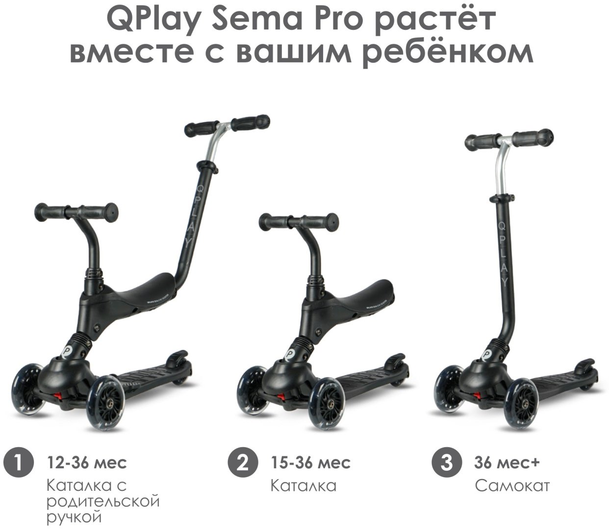 Самокат QPlay Sema Pro Black, черный - ForteMarket Самокат QPlay Sema Pro Black, черный купить,0