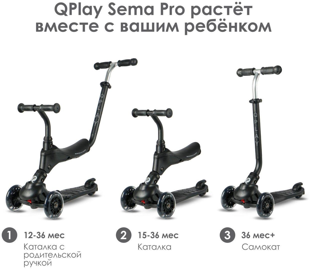 Самокат QPlay Sema Pro Black, черный купить,39990