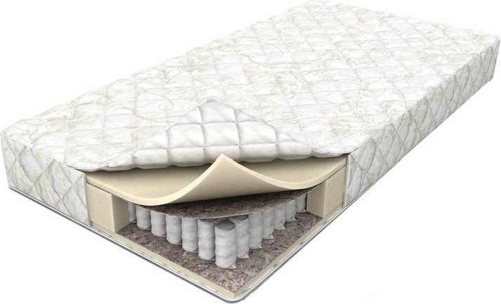 Матрас Askona Balance Forma 80x180x17см купить,NaN