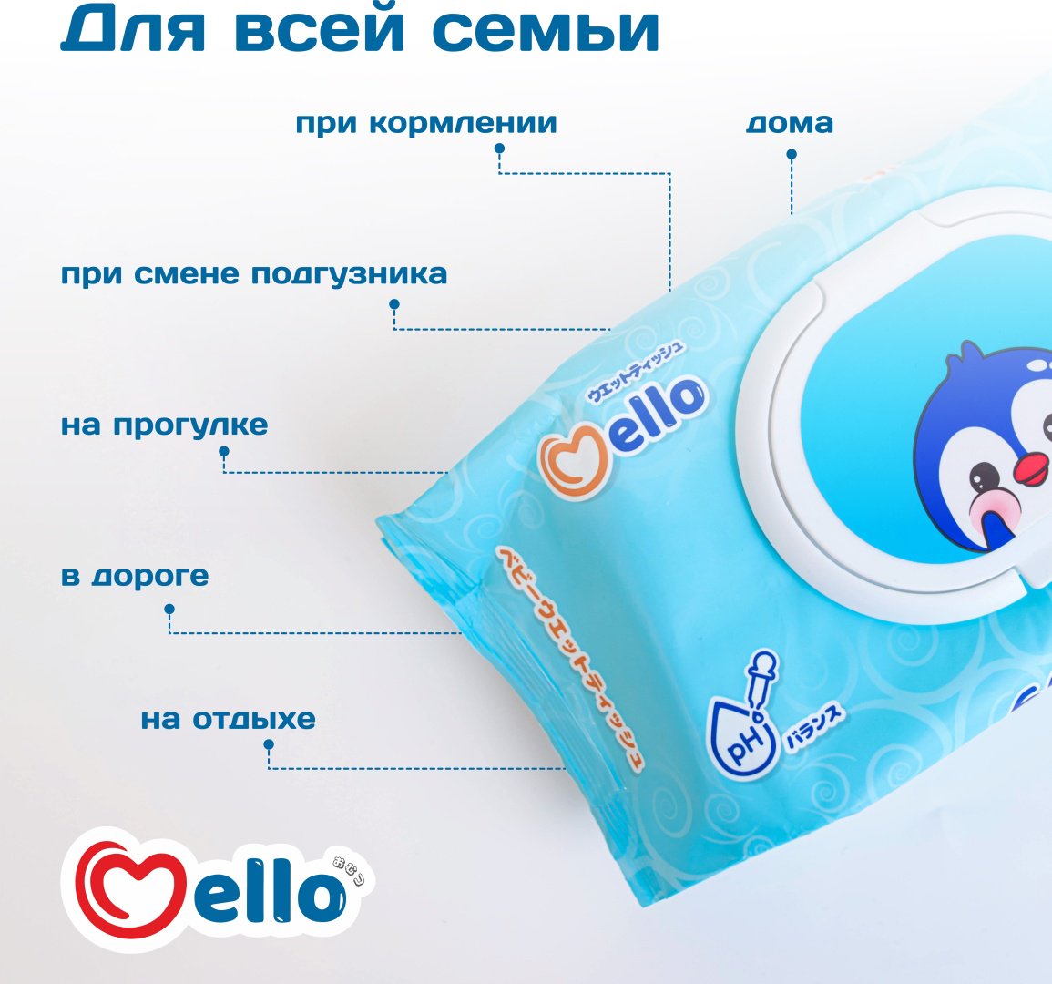 Детские влажные салфетки Mello Mello 60 шт купить,0