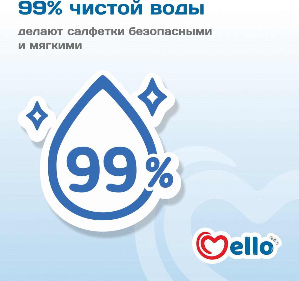 Детские влажные салфетки Mello Mello 60 шт купить,NaN