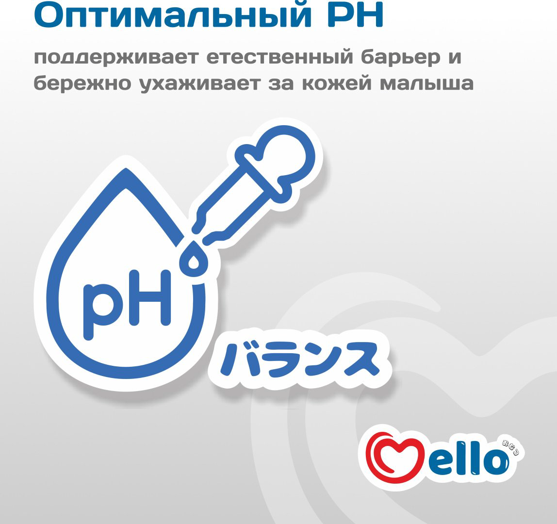 Детские влажные салфетки Mello Mello 60 шт купить,NaN