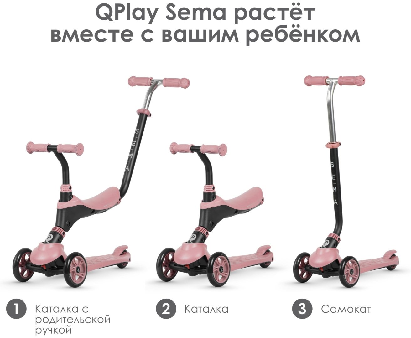 Самокат QPlay Sema Pink розовый - ForteMarket Самокат QPlay Sema Pink розовый купить,0