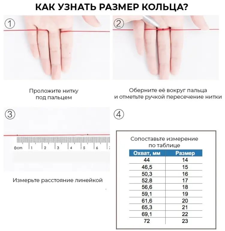 ВОЗНЕСЕНСКИЙ ЮЗ 10-0006 размер 16 вес 1.45 г серебро, фианит купить,10440