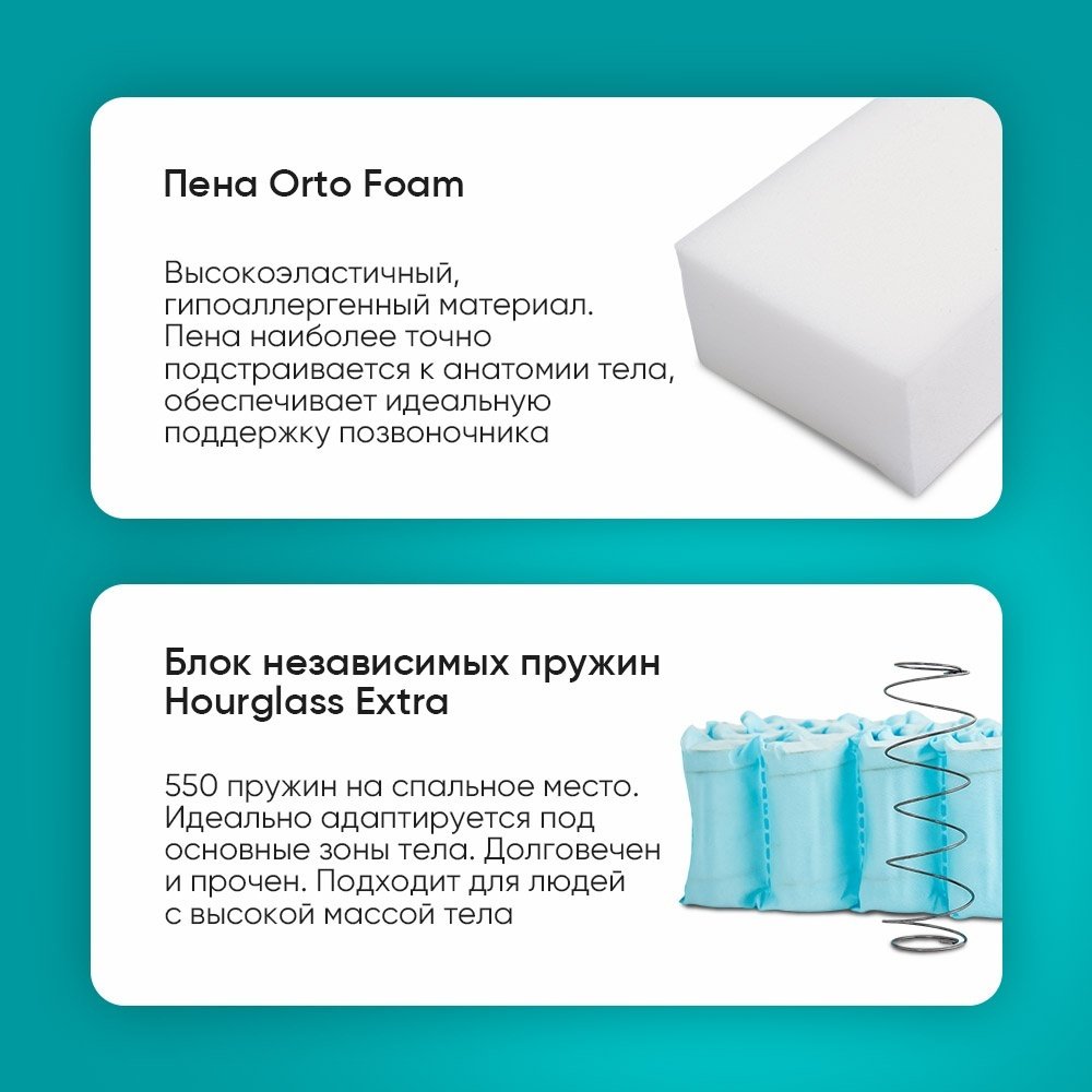 Матрас Askona EXPERT ELEMENT, 160x200x25 см купить,NaN