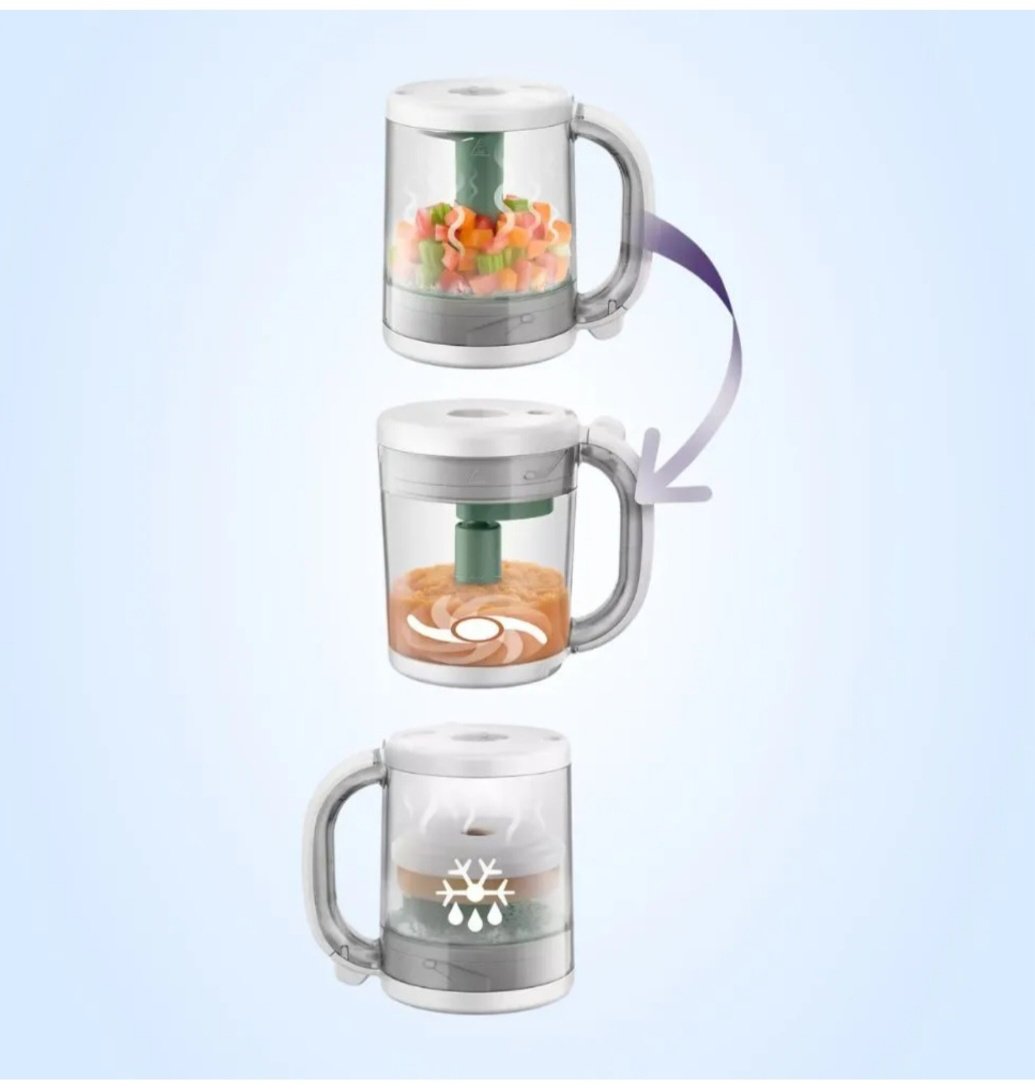 Блендер-пароварка Philips SCF885/01 белый, серый - ForteMarket Блендер-пароварка Philips SCF885/01 белый, серый купить,0