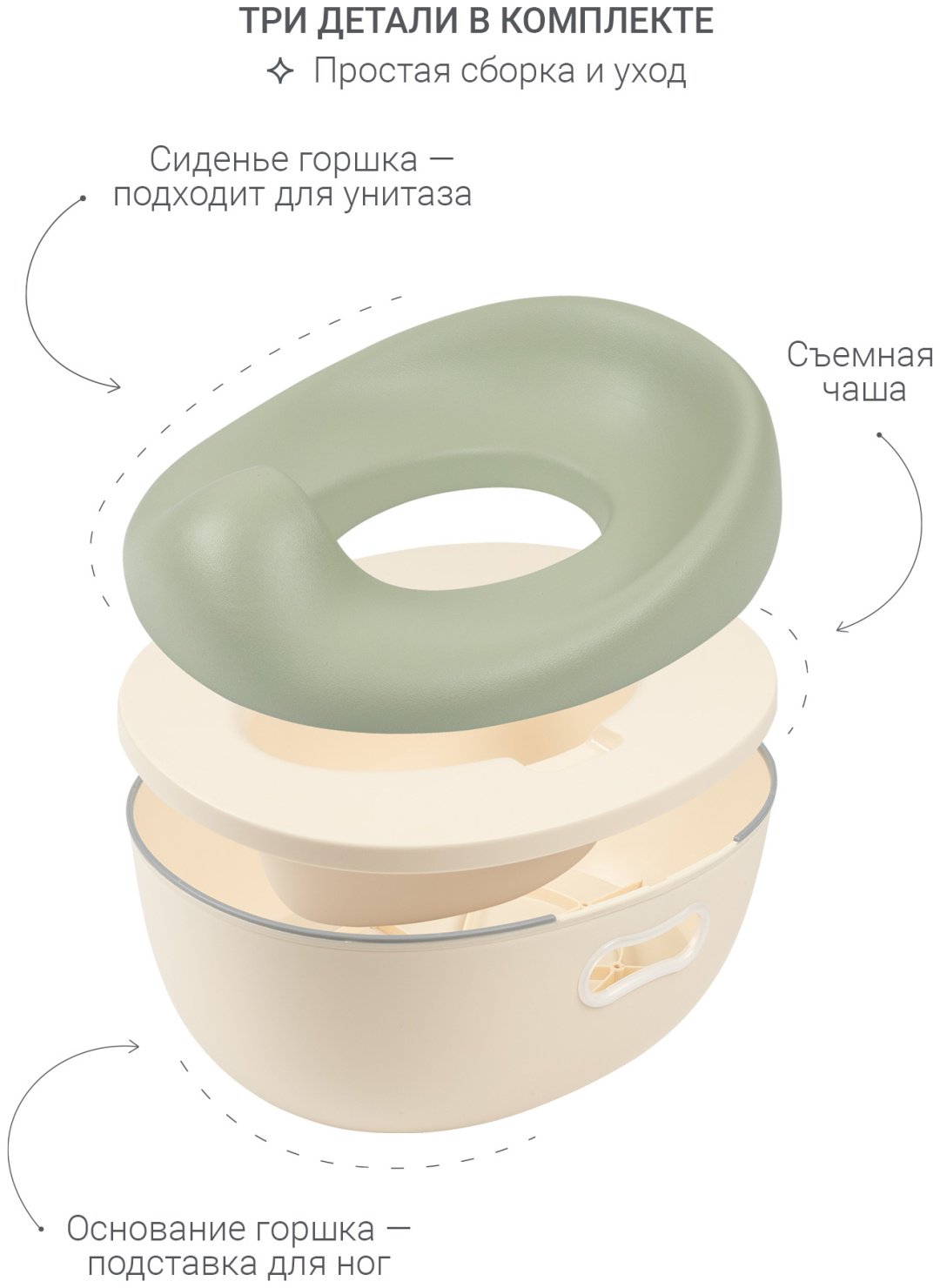 Горшок edda зеленый - ForteMarket Горшок edda зеленый купить,0