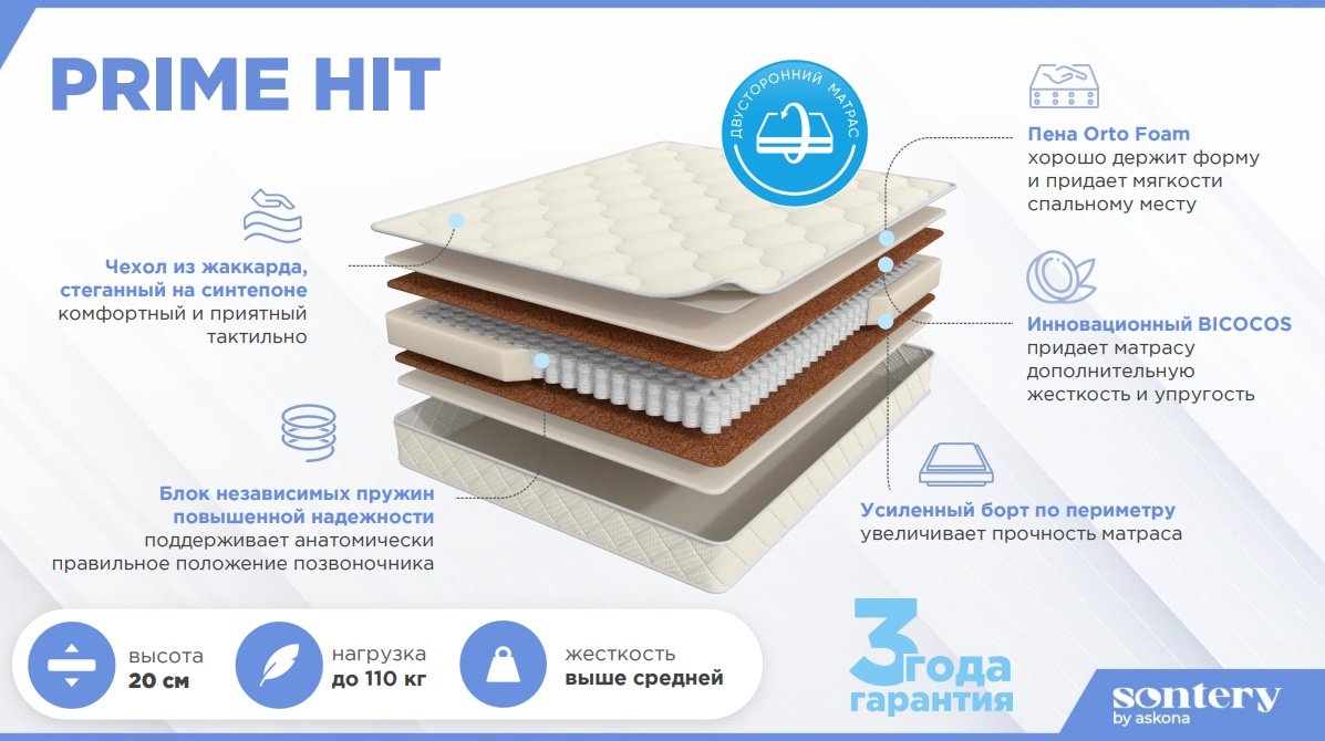 Матрас Askona Prime Hit, 160x200x20 см купить,NaN