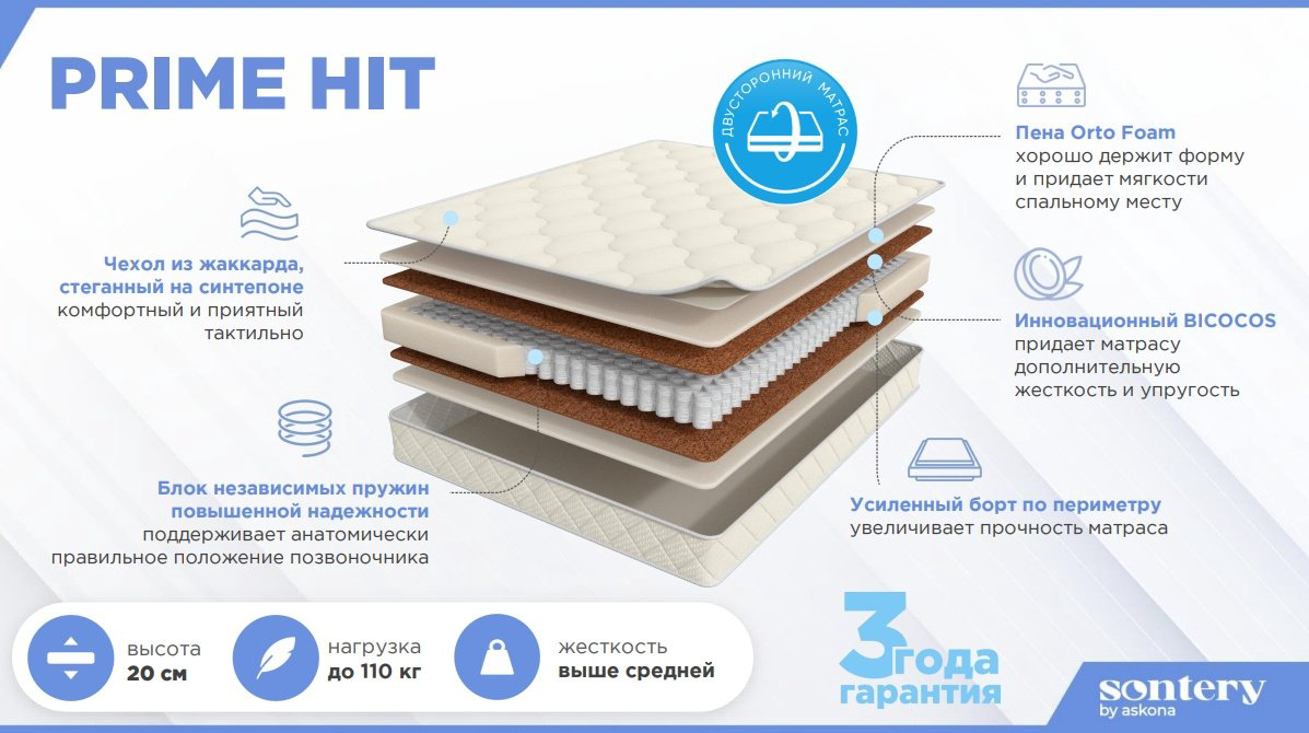 Матрас Askona Prime Hit, 160x200x20 см купить,NaN