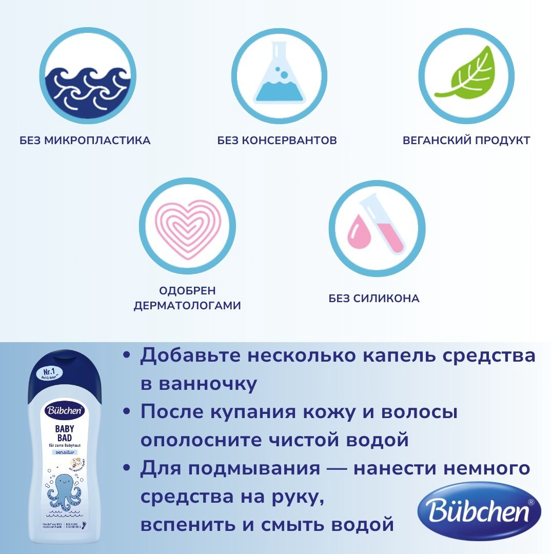 Гель Bubchen 1000 мл купить,NaN