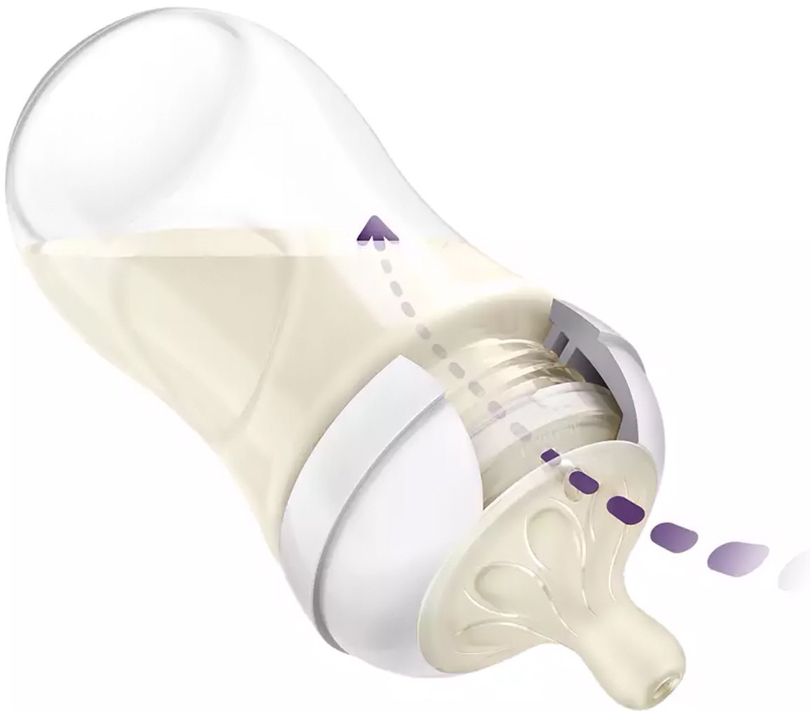 Бутылочка Philips Avent SCY903/67 260 мл прозрачный купить,0