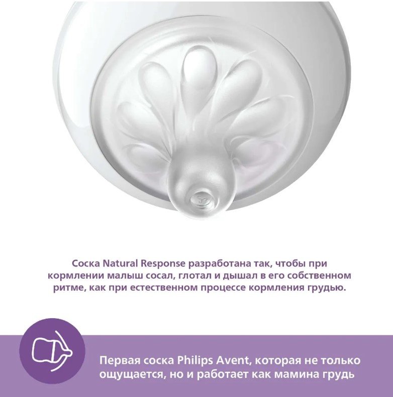 Бутылочка Philips Avent SCY900/01 125 мл прозрачный - ForteMarket Бутылочка Philips Avent SCY900/01 125 мл прозрачный купить,0
