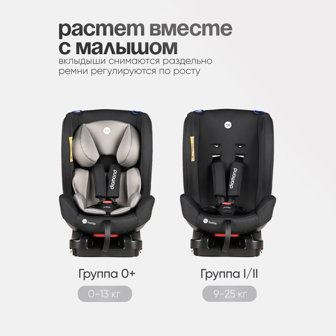 TOMIX Diamond Isofix 0/1/2 (до 25 кг) черный купить,0
