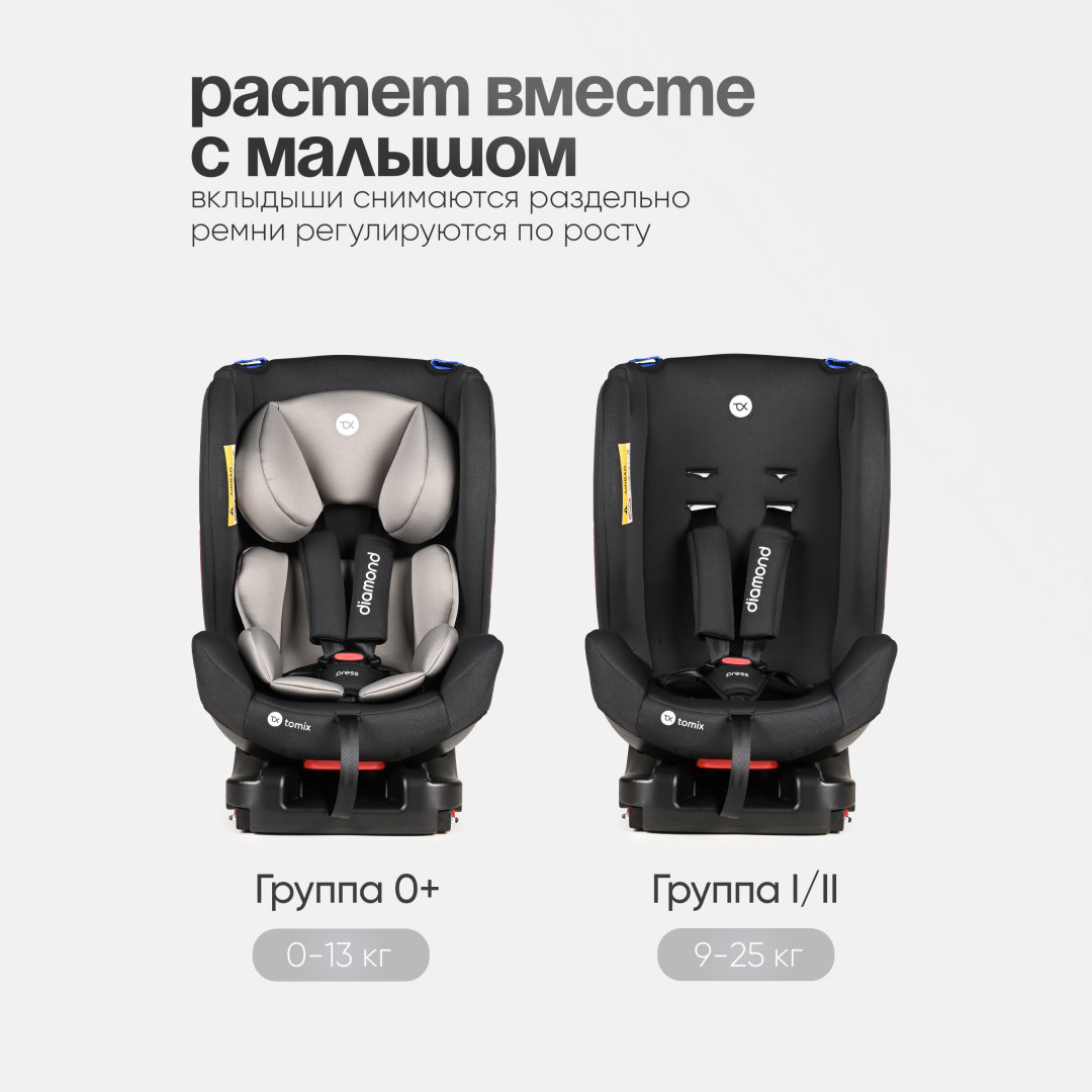 TOMIX Diamond Isofix 0/1/2 (до 25 кг) черный купить,NaN