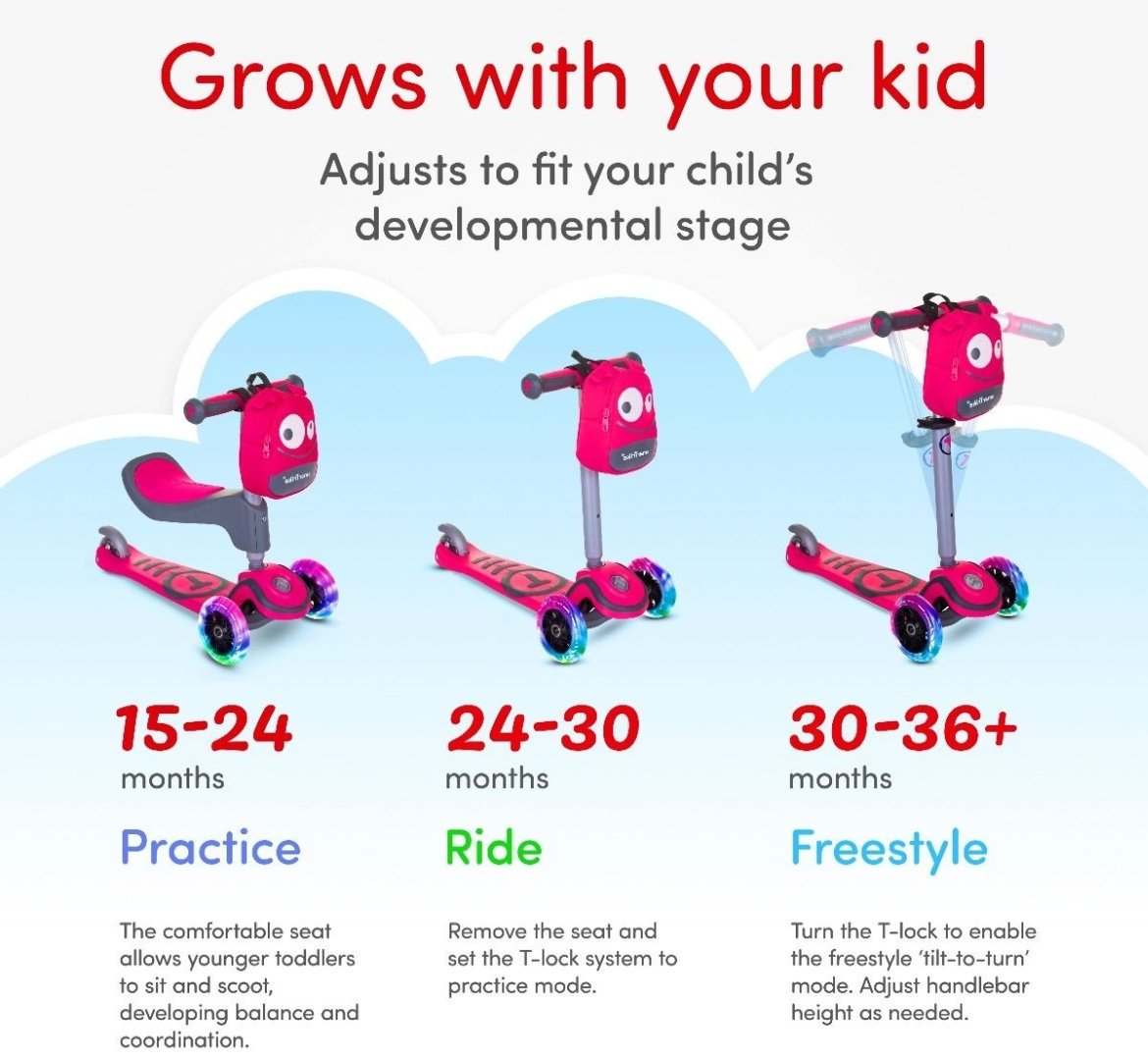 Самокат SmarTrike Scooter T1 Pink розовый - ForteMarket Самокат SmarTrike Scooter T1 Pink розовый купить,0