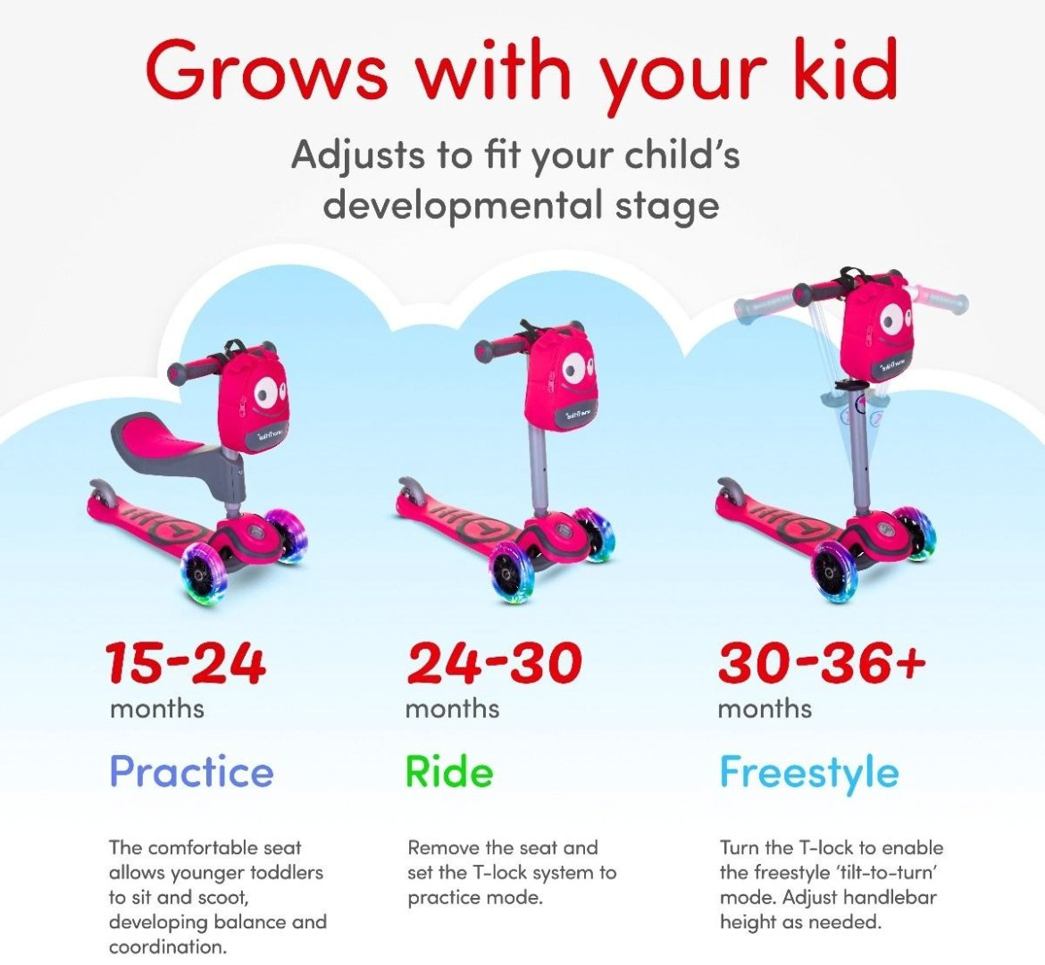Самокат SmarTrike Scooter T1 Pink розовый купить,NaN