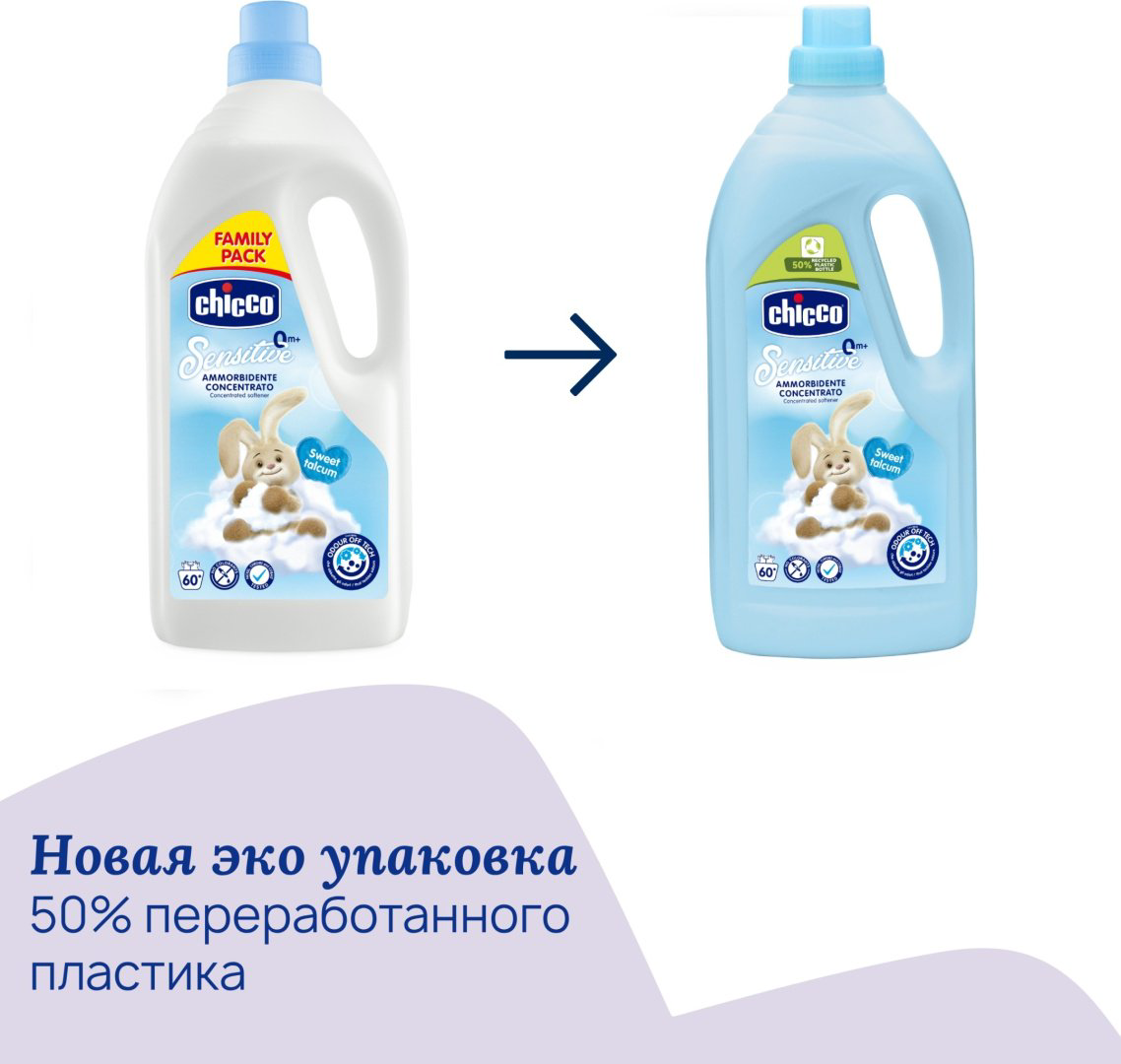 Chicco кондиционер Sweet Talcum 1500 мл