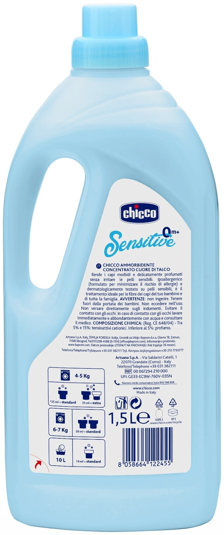 Chicco кондиционер Sweet Talcum 1500 мл купить,NaN