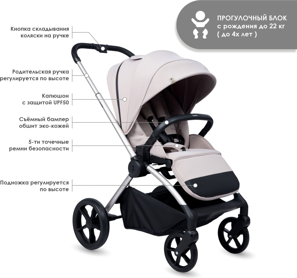Коляска универсальная 2 в 1 iLovi Embri, черный