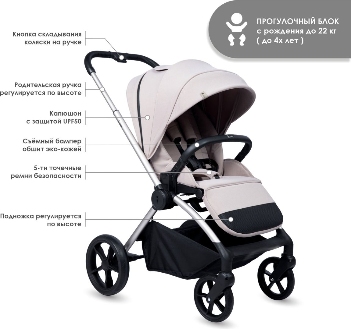 Коляска универсальная 2 в 1 iLovi Embri, черный купить,NaN