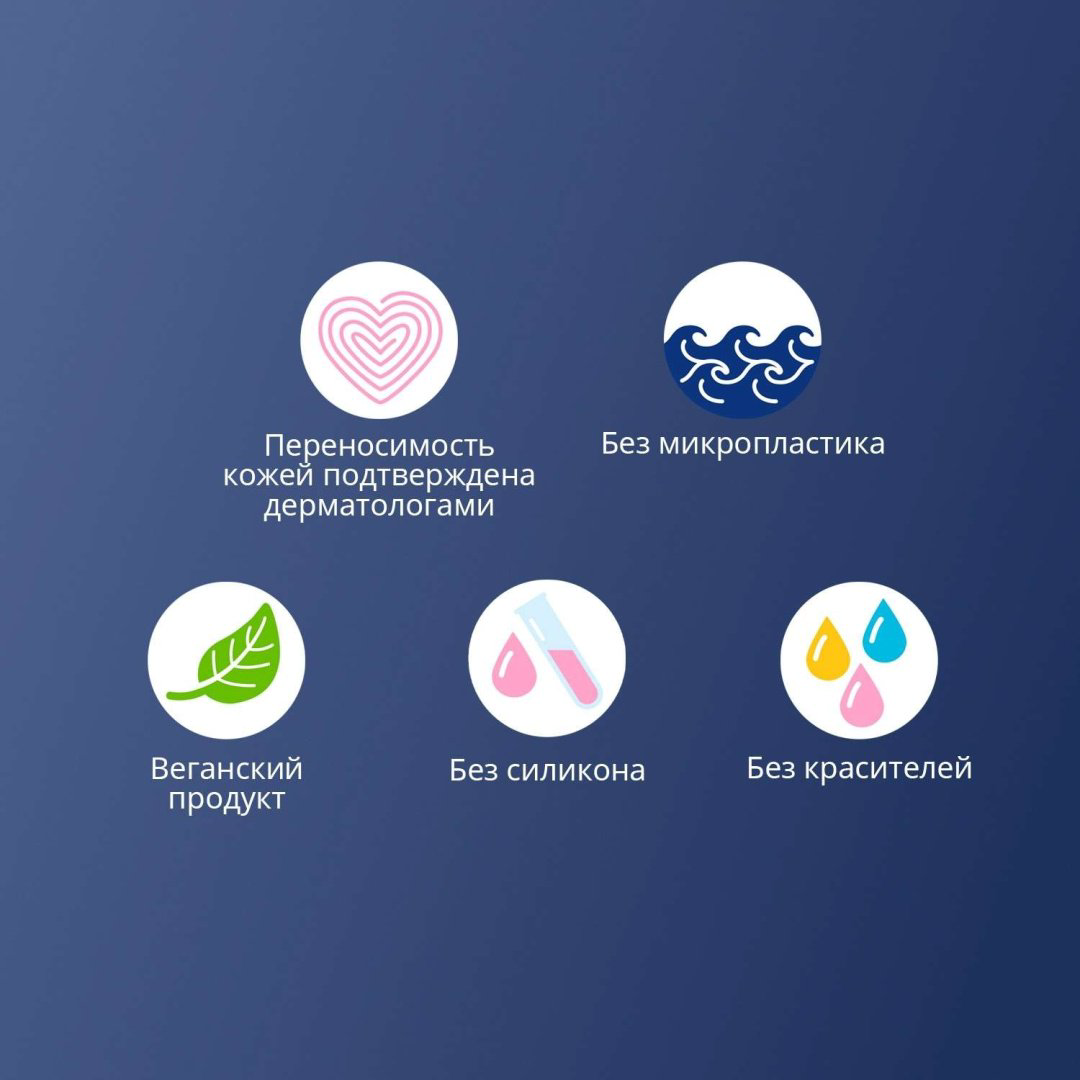 Гель Bubchen 400 мл купить,NaN