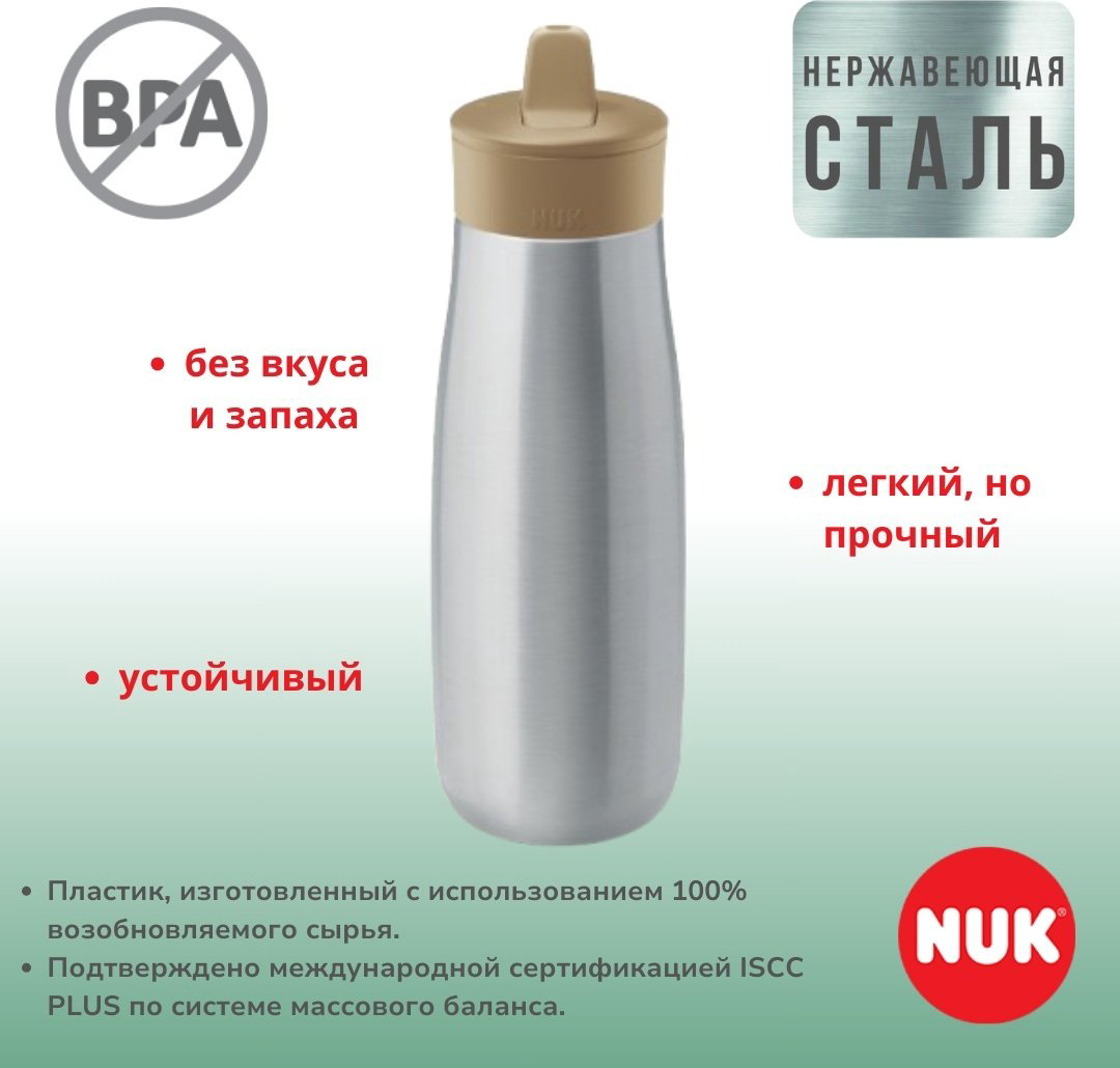 Поильник-непроливайка NUK 10225328 Mini-Me Глобус, 500 мл, пластик, металл купить,NaN