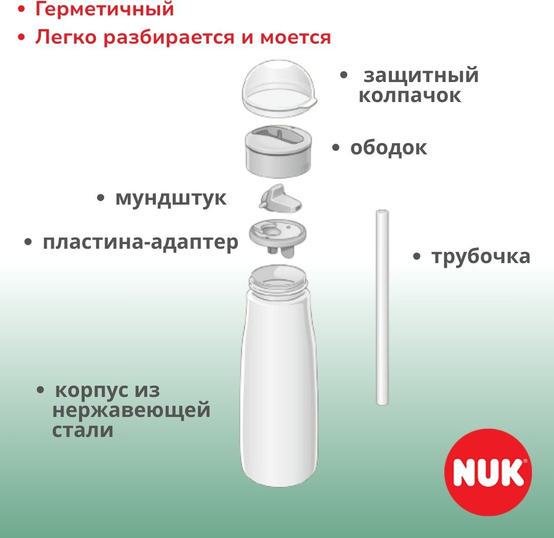 Поильник-непроливайка NUK 10225328 Mini-Me Глобус, 500 мл, пластик, металл купить,NaN