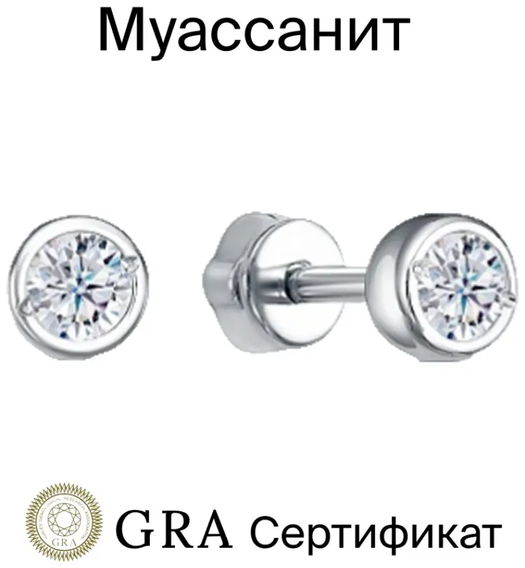 Пусеты ВОЗНЕСЕНСКИЙ ЮЗ 12-1459.1620 вес 1 г серебро, муассанит купить,NaN
