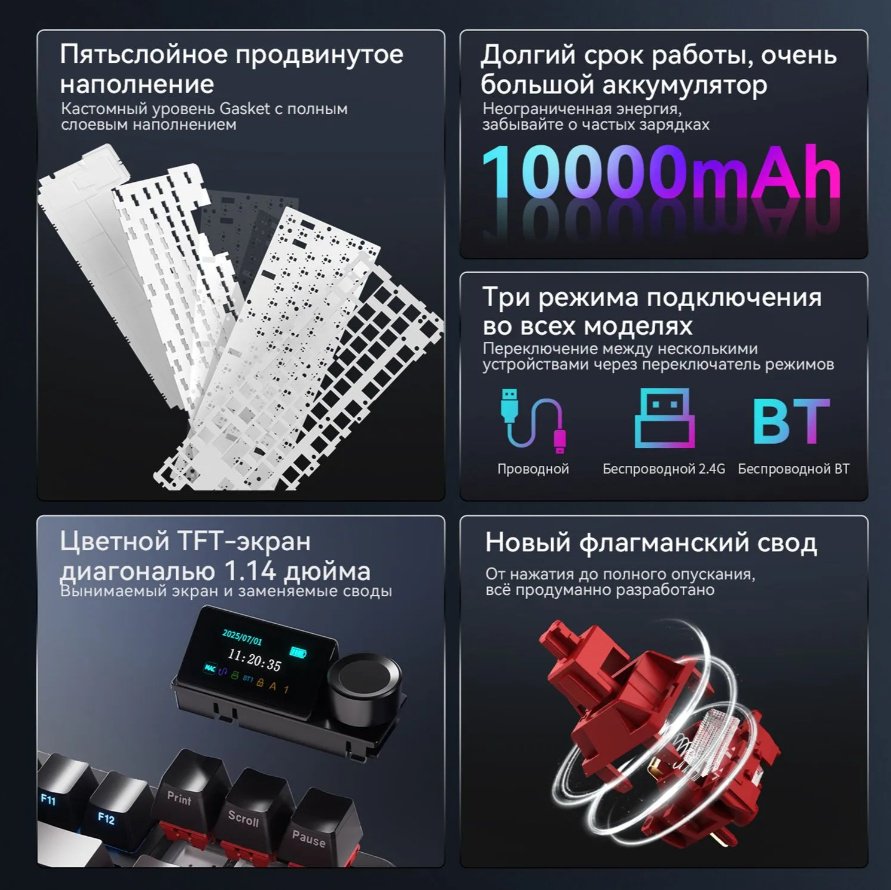 Клавиатура Ajazz MK87 Pro фиолетовый купить,37348