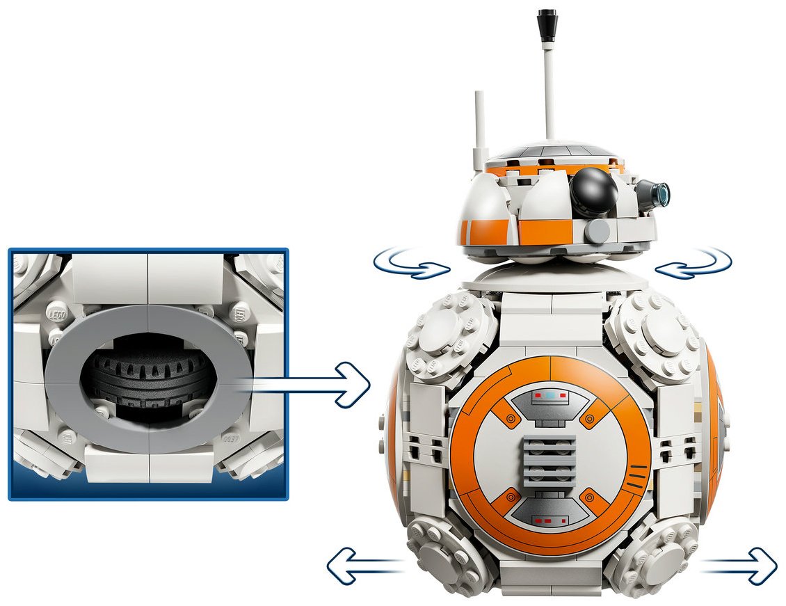 Конструктор LEGO Астромеханический дроид BB-8 Star Wars 75452, деталей 569 шт купить,72191