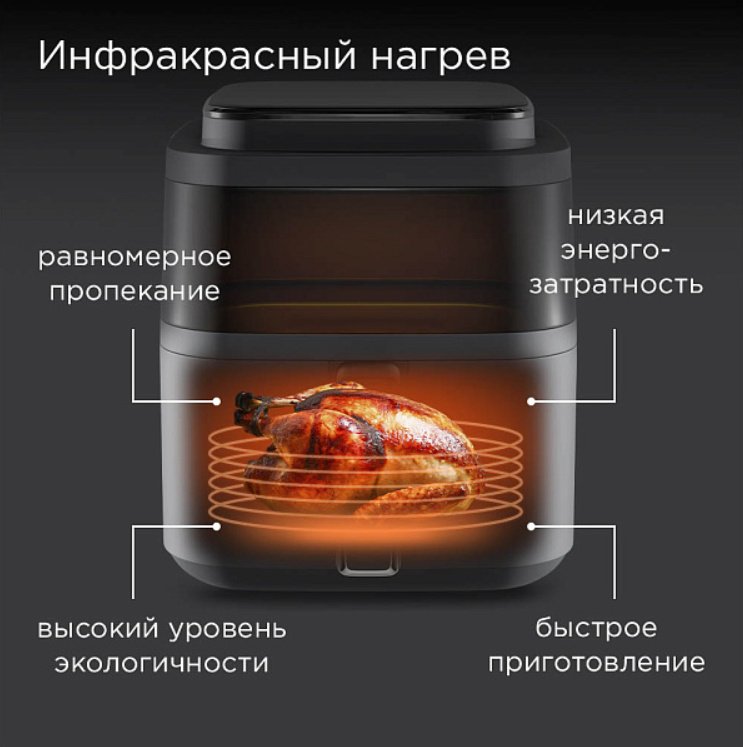 Аэрогриль REDMOND AG1901 6 л черный