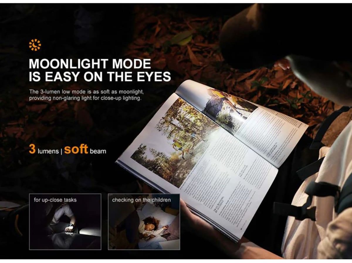 Fenix E09R 600 Lumens LED Flashlight кемпинговый черный купить,NaN