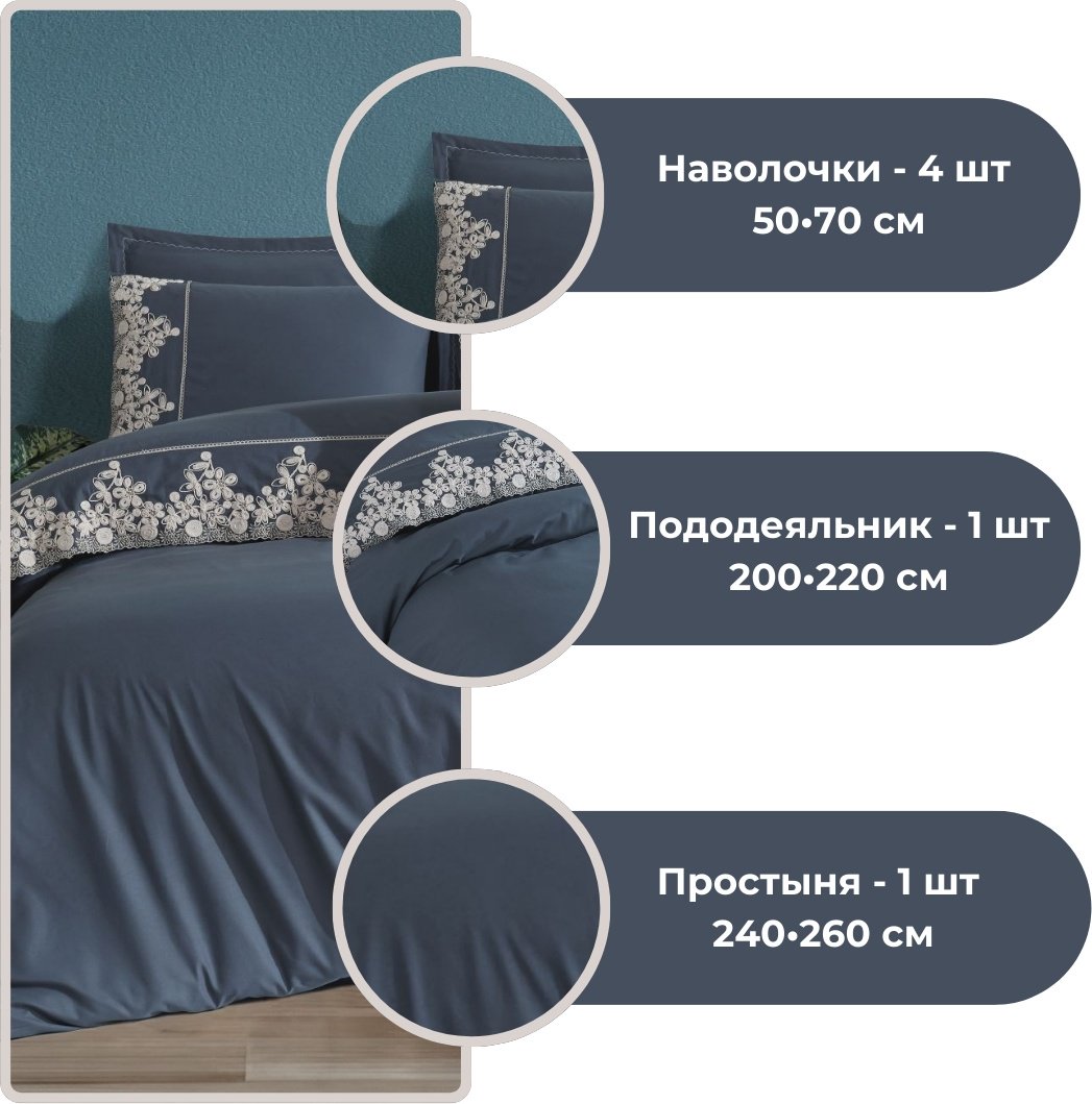 Комплект CLASY евростандарт хлопок, ранфорс, эко-хлопок, : 50x70 см купить,NaN