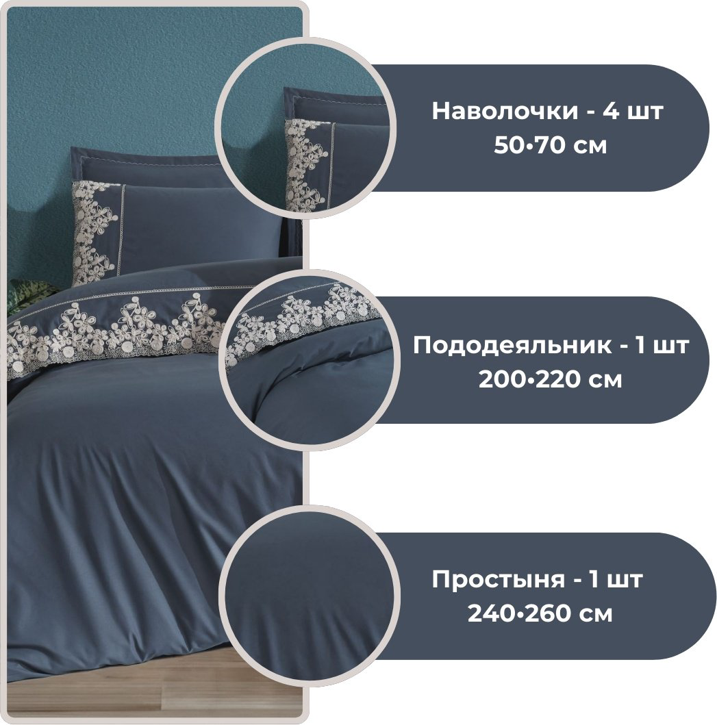 Комплект CLASY евростандарт хлопок, ранфорс, эко-хлопок, : 50x70 см купить,NaN