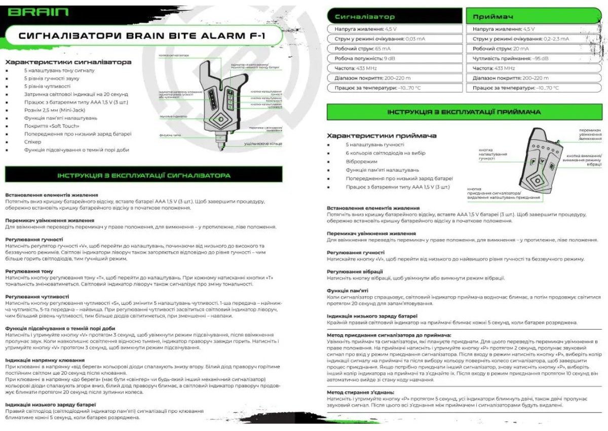 Сигнализатор поклевки Brain электронный Wireless Bite Alarm F-1 3+1 купить,NaN