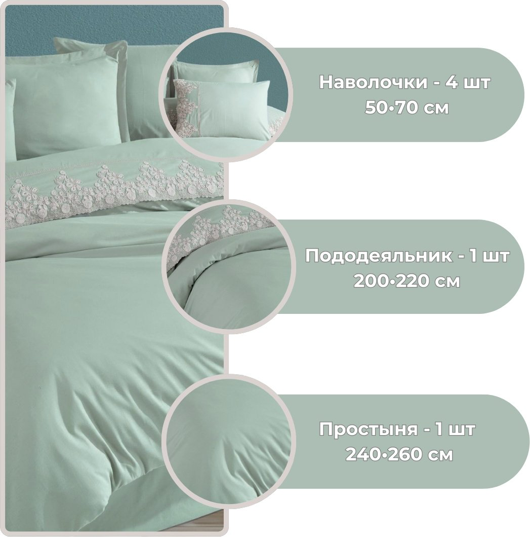 Комплект CLASY евростандарт хлопок, ранфорс, эко-хлопок, наволочки: 50x70 см купить,NaN